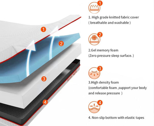 Top Mattresses for Back Pain Relief